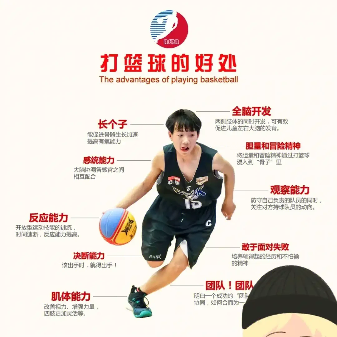 制定篮球交流计划以促进个人技能发展的方法_2